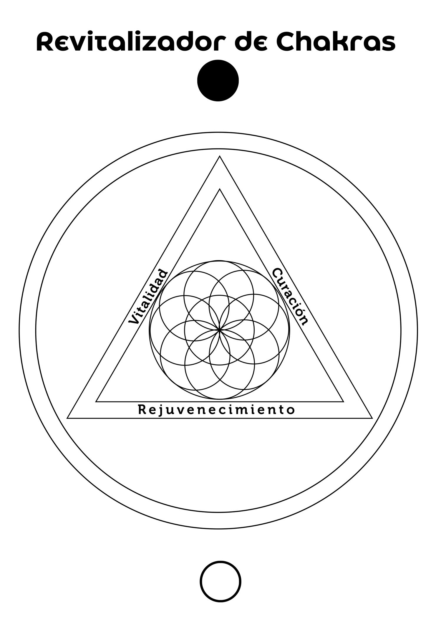 Tablas de Chakra / Reiki gráficos radiónicos - Imagen 4